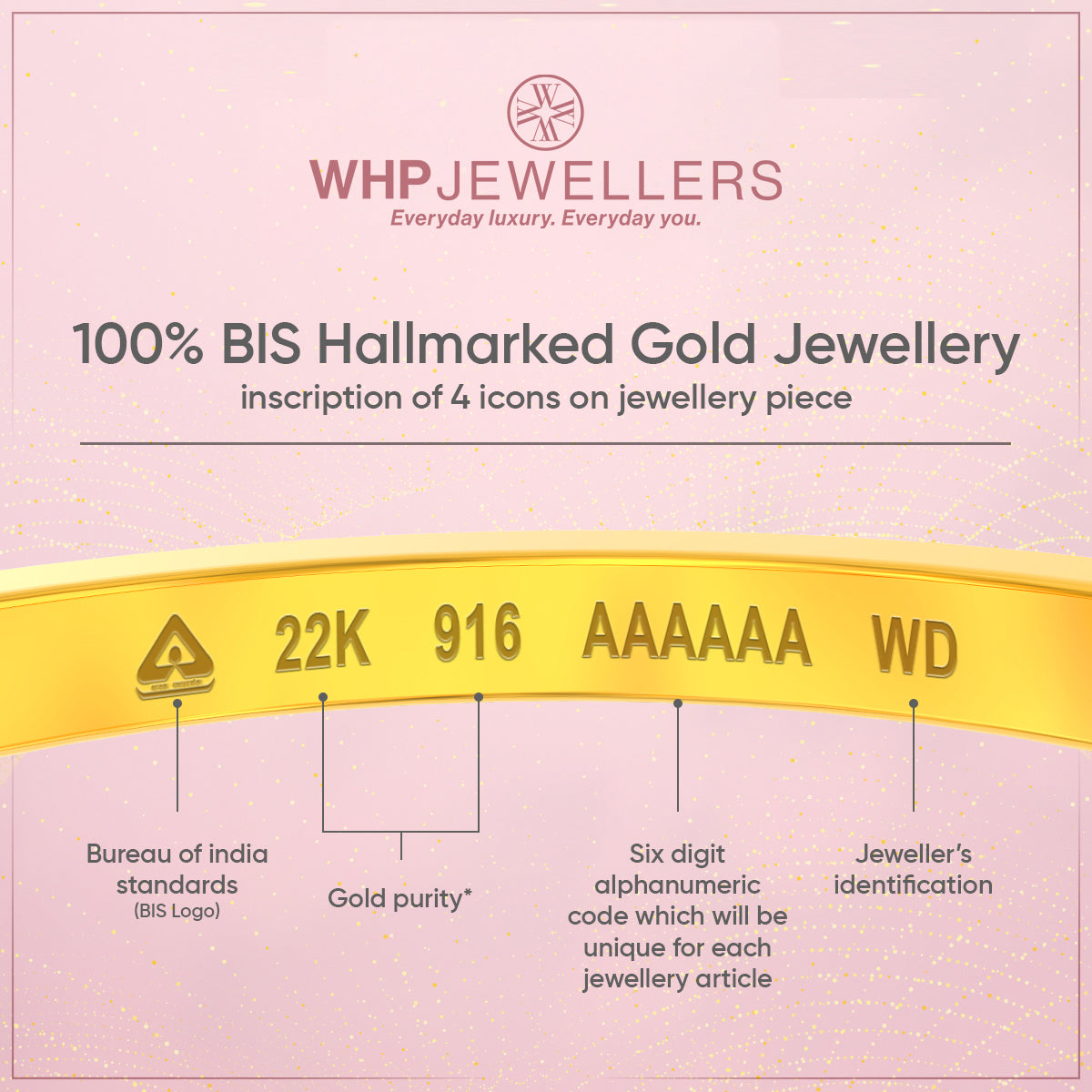 Sleek Stylish Men Gold Kada 22K